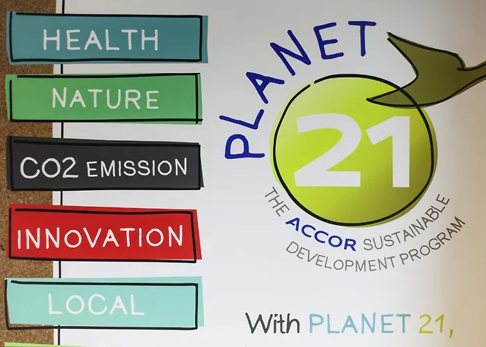 Ibis Budget 2* Santeny